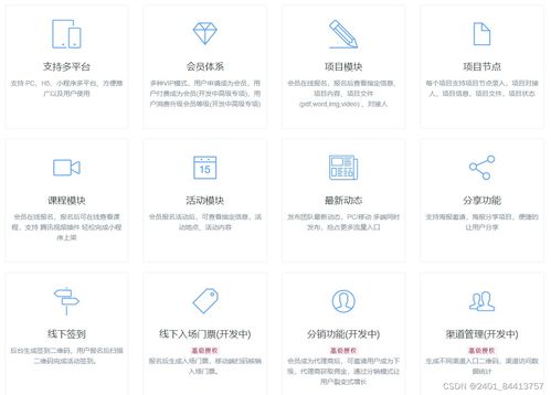 基于FastAdmin、ThinkPHP与UniApp的商会招商项目系统 从搭建到全生命周期运维服务详解