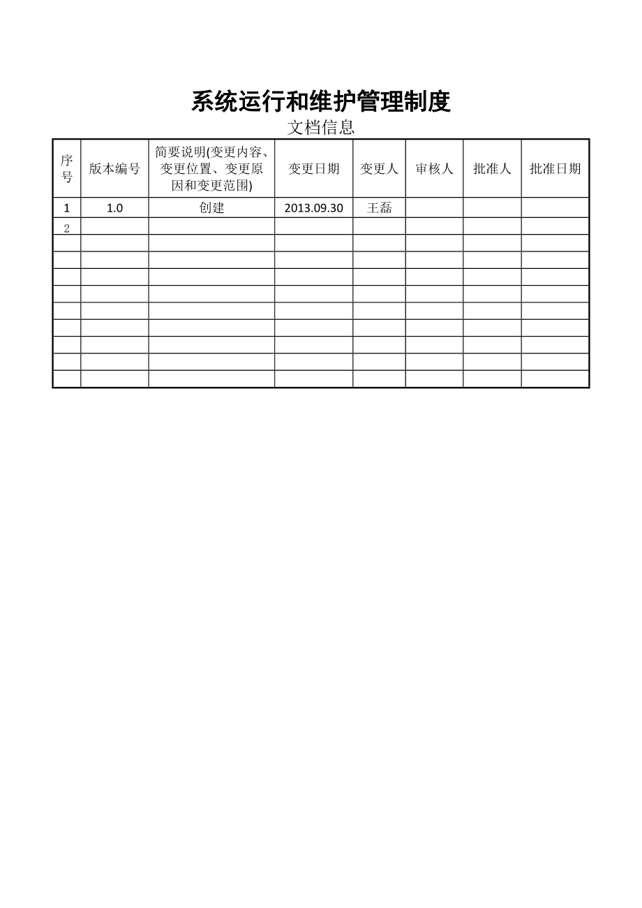 信息系统运行维护服务管理制度