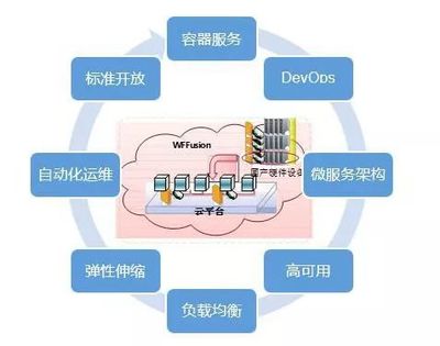 喜讯！江苏新世纪助力扬州万方电子顺利通过ITSS运维服务能力成熟度符合性评估换证